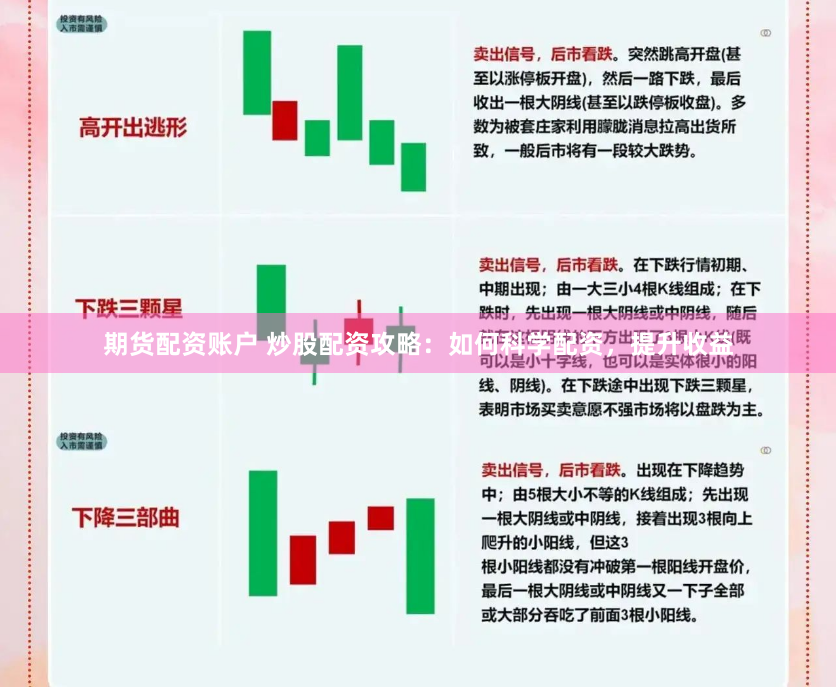 期货配资账户 炒股配资攻略：如何科学配资，提升收益