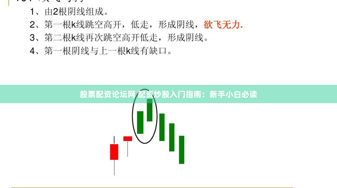 股票配资论坛网 配资炒股入门指南：新手小白必读