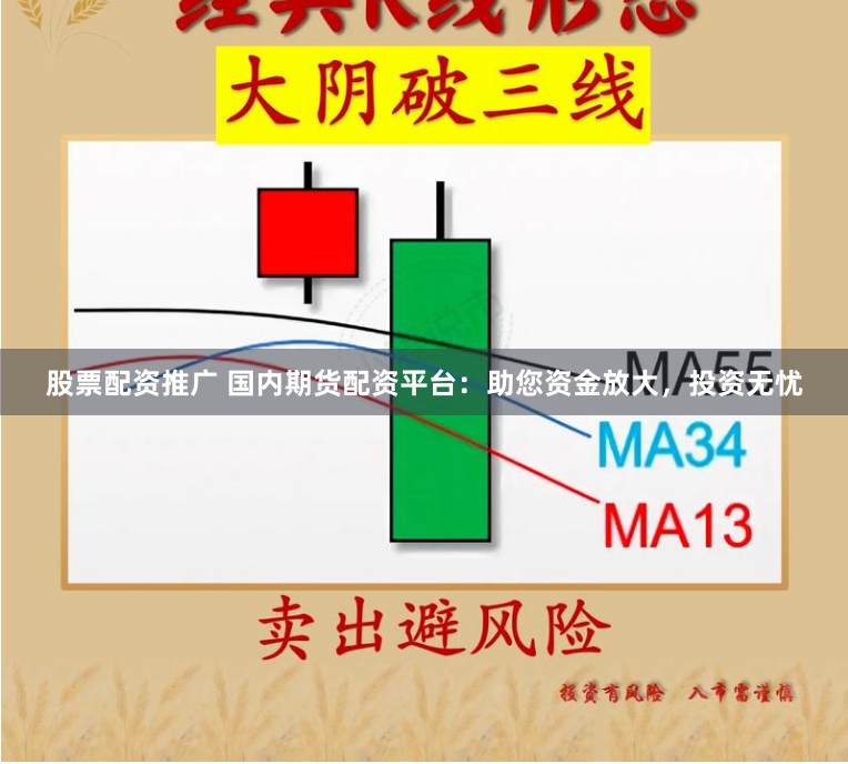 股票配资推广 国内期货配资平台：助您资金放大，投资无忧