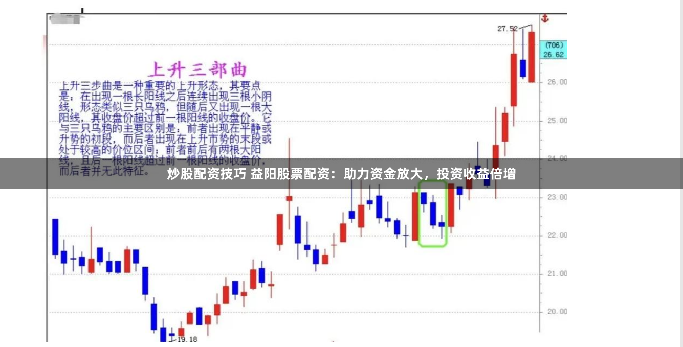 炒股配资技巧 益阳股票配资：助力资金放大，投资收益倍增