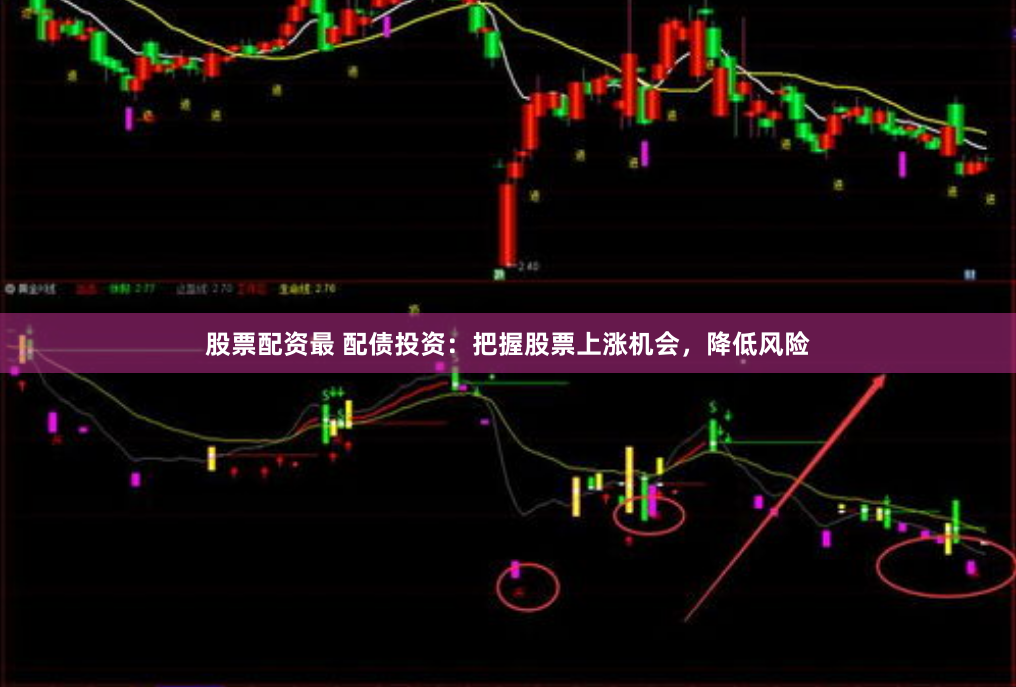 股票配资最 配债投资：把握股票上涨机会，降低风险