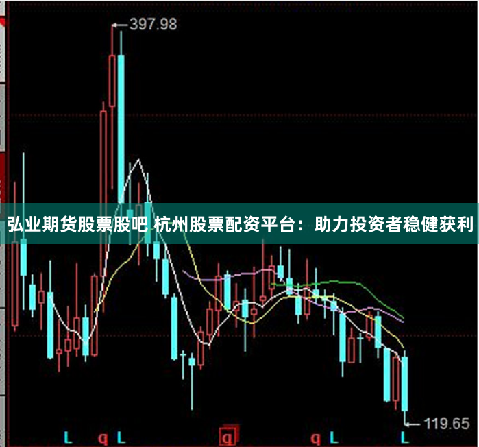 弘业期货股票股吧 杭州股票配资平台：助力投资者稳健获利