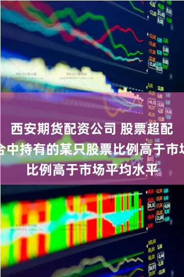 西安期货配资公司 股票超配:投资组合中持有的某只股票比例高于市场平均水平
