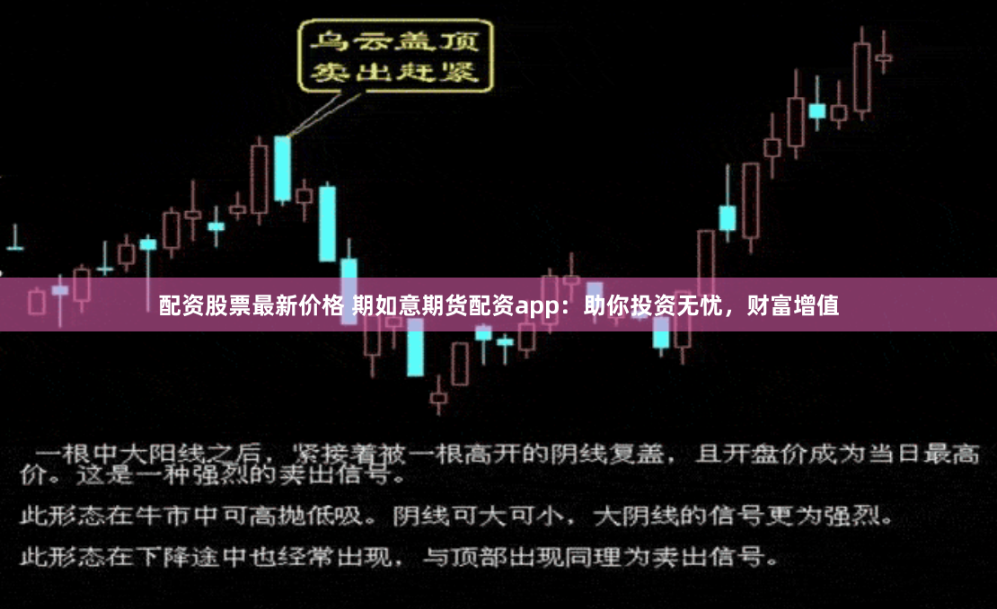 配资股票最新价格 期如意期货配资app:助你投资无忧,财富增值
