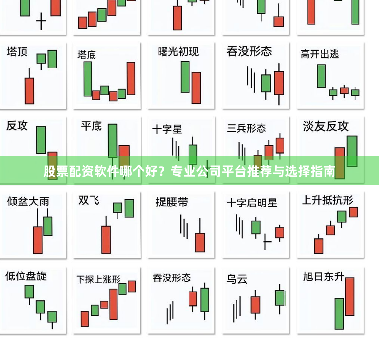 股票配资软件哪个好？专业公司平台推荐与选择指南