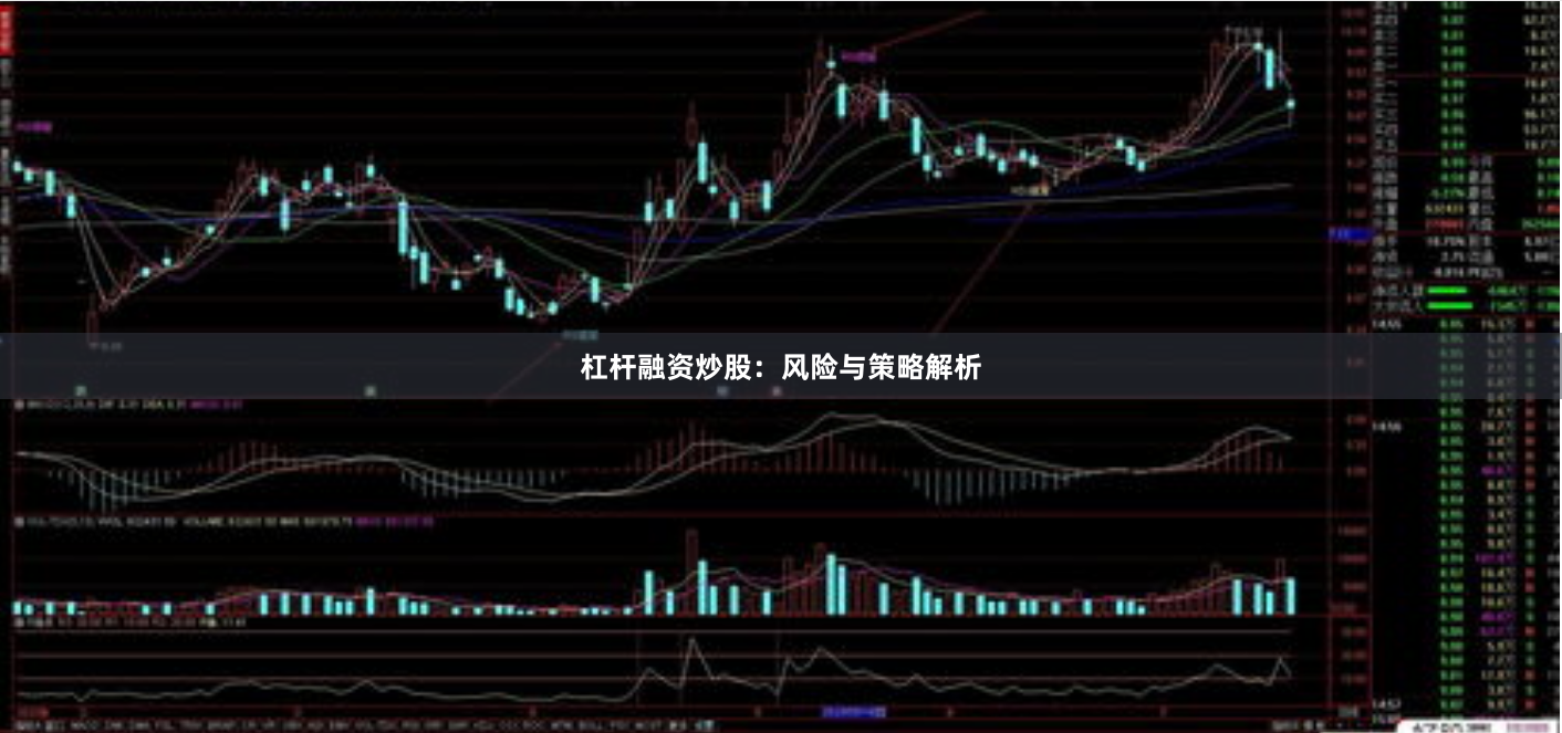 杠杆融资炒股：风险与策略解析