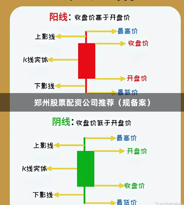 郑州股票配资公司推荐（规备案）