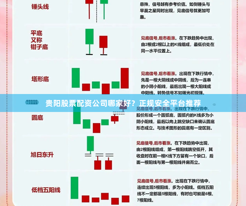 贵阳股票配资公司哪家好?正规安全平台推荐