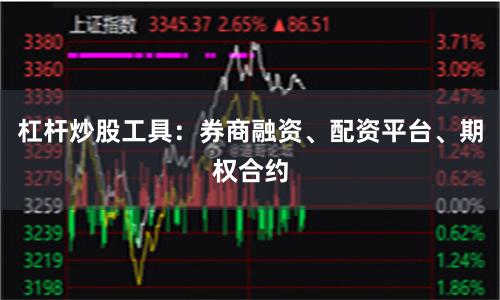 杠杆炒股工具：券商融资、配资平台、期权合约